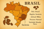 pais brasil , region saratuia , altitud 980 , proceso natural , variedad mundo novo , utilizar estos datos y una mapa de brasil con colores 